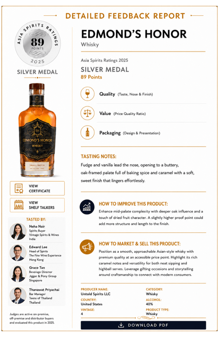 Asia Spirits Ratings